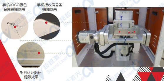 3D六面紫外旋轉(zhuǎn)激光鐳雕機(jī)裝置圖1