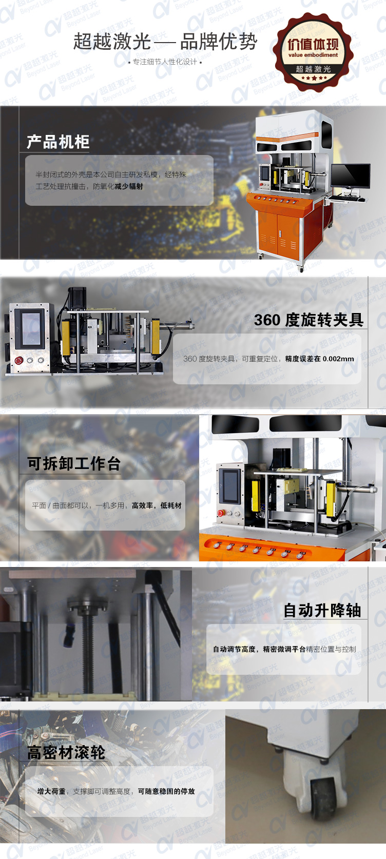 光啞同體激光打標機