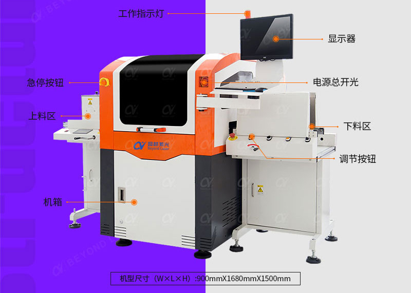 PCB中小幅激光打碼機(jī)結(jié)構(gòu)