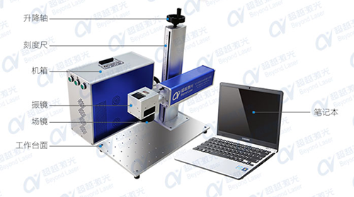 小型激光打標機