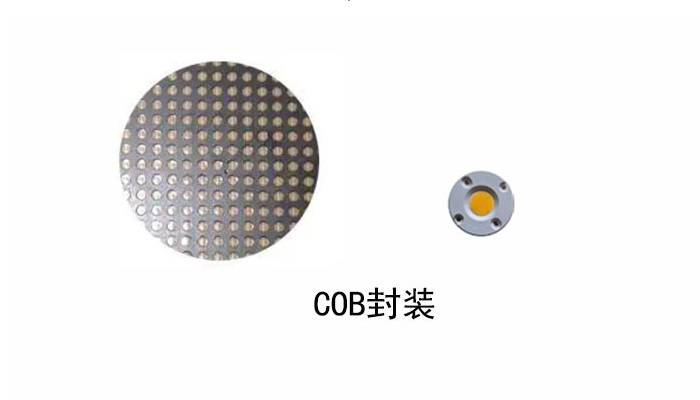 DVP攝像頭模組封裝類型有幾種？   