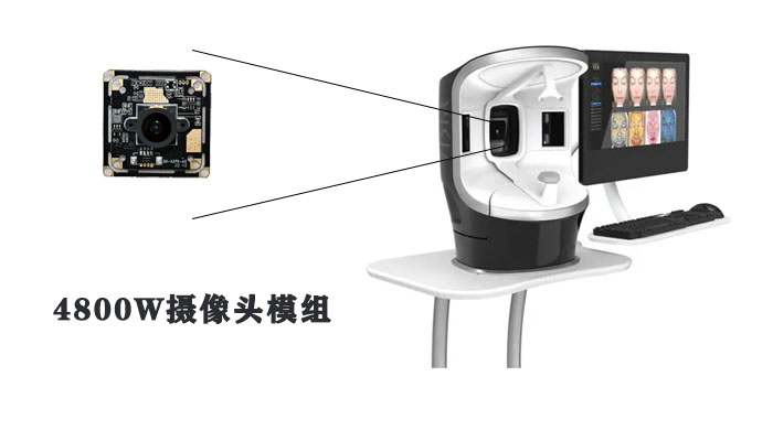 攝像機(jī)4800萬像素算高嗎？可以用在哪些地方